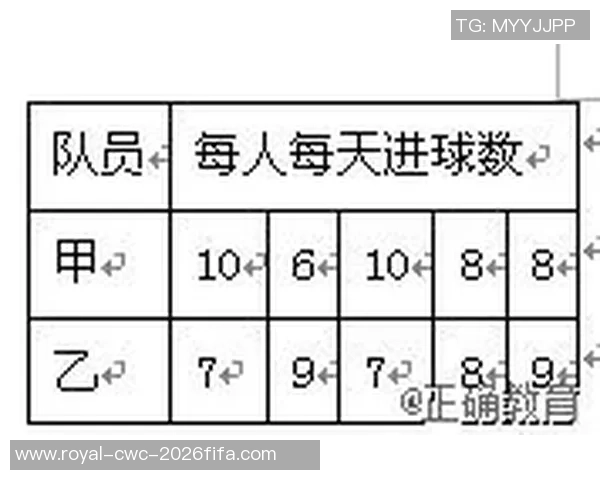 某队在足球赛季中的表现分析与未来发展方向探讨